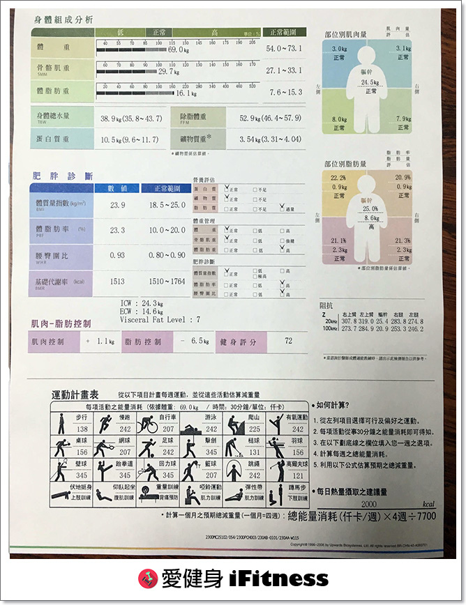 inbody.jpg inbody.jpg