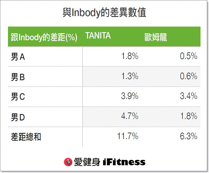 table3.JPG table3.JPG