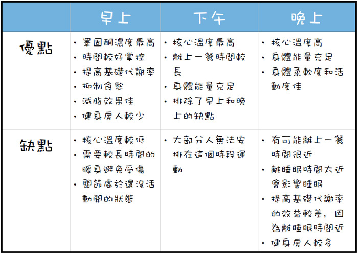 time_table.jpg time_table.jpg